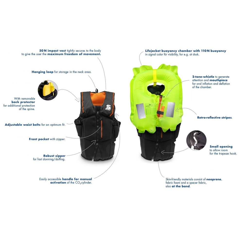 Secumar furio kitesurfer schwimmweste 4